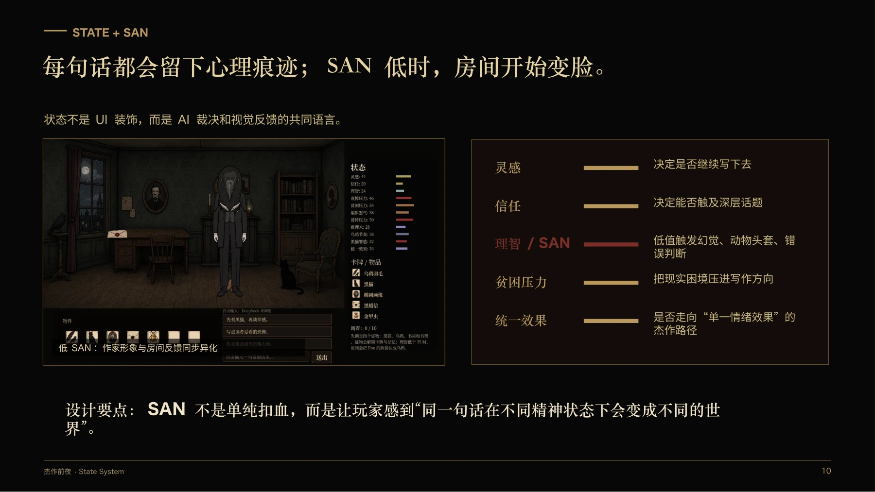 第10页:心理状态与 SAN